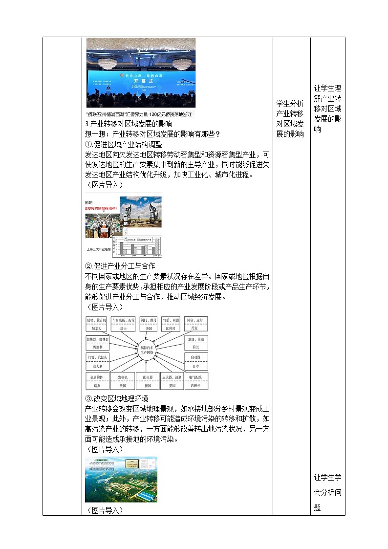 3.1  珠江三角洲的产业转移及其影响  教学设计03
