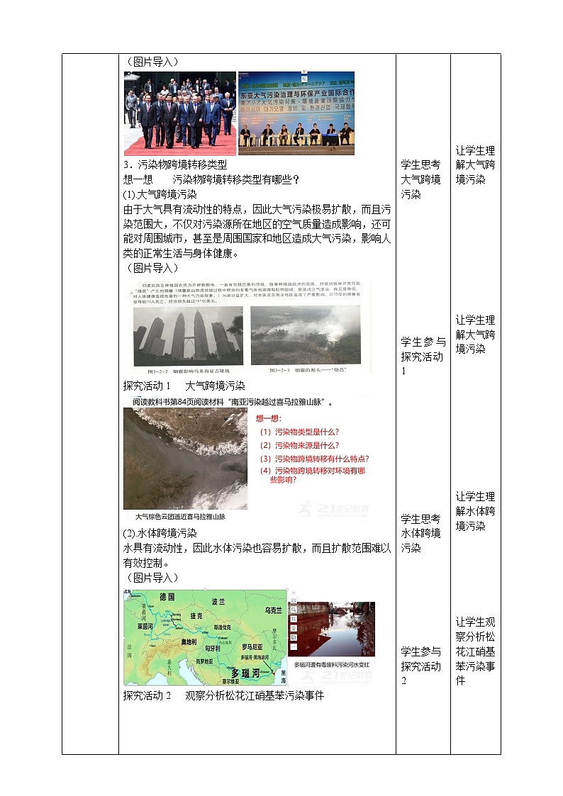 3.2  污染物的跨境轉(zhuǎn)移  教學(xué)設(shè)計(jì)第3頁(yè)