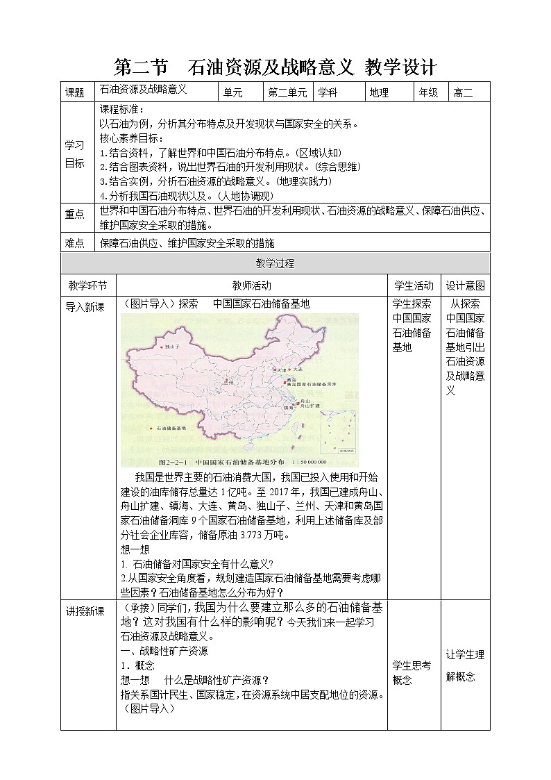2.2  石油资源及战略意义  教学设计第1页