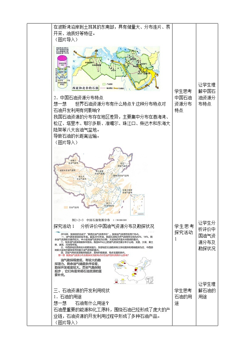2.2  石油资源及战略意义  教学设计第3页