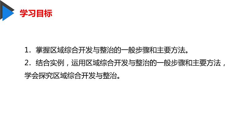第四单元 区域协调发展 单元活动 探究区域综合开发与整治 课件 (25张PPT)02