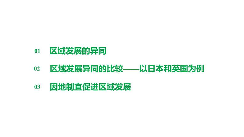 1.2比较区域发展的异同 课件 (27张PPT)04