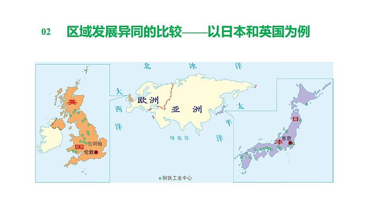 1.2比较区域发展的异同 课件 (27张PPT)08