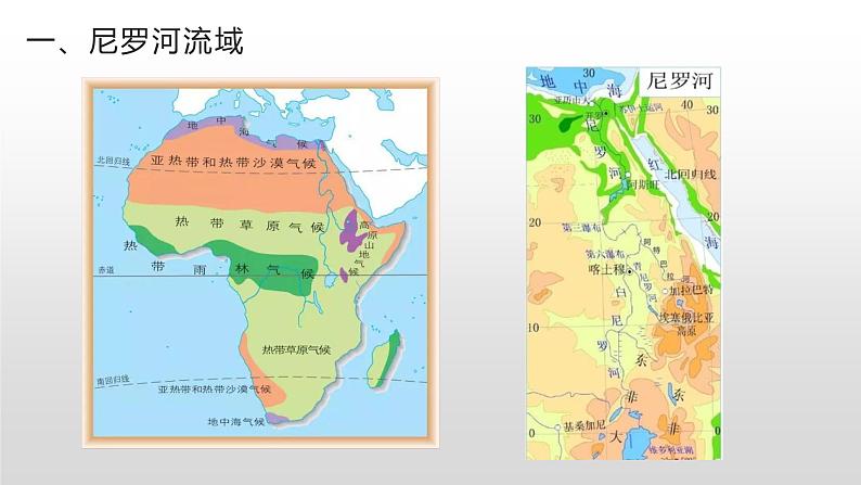 4.2流域内部的协作发展——以尼罗河流域为例 课件 (24张PPT)03