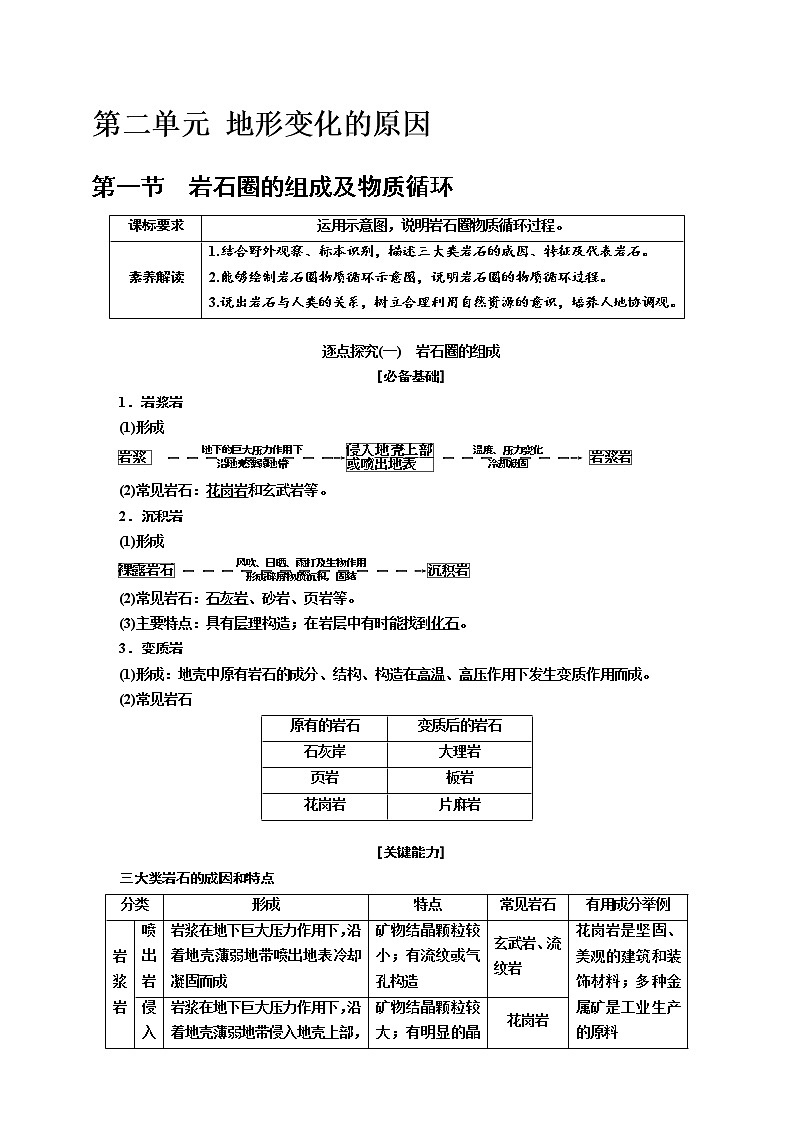 【教案】2.1 第一節(jié) 巖石圈的組成及物質(zhì)循環(huán) 魯教版選擇性必修1第2單元 地形變化的原因第1頁