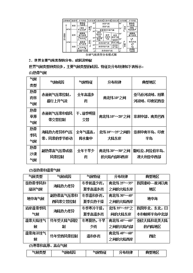 【教案】3.3 单元活动 分析判断气候类型 鲁教版选择性必修1第3单元 大气变化的效应02