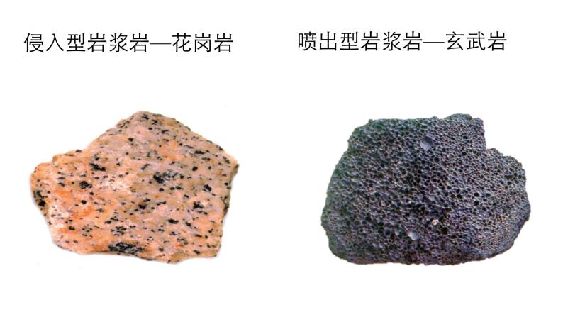2.1岩石圈的组成及物质循环  课件（21张PPT）06