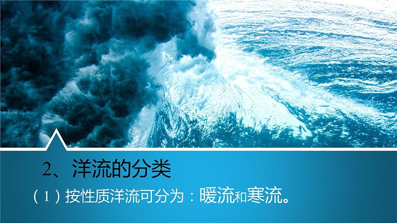 4.2洋流及其影响 课件(27张PPT)04