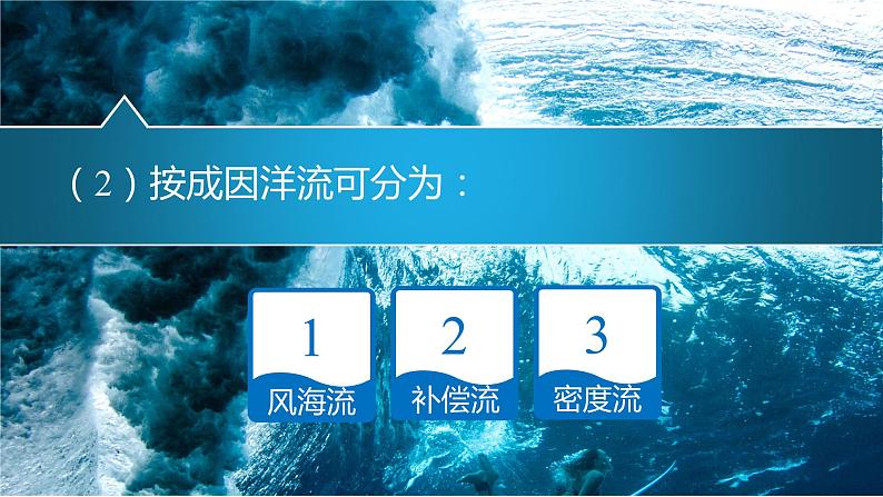 4.2洋流及其影响 课件(27张PPT)08
