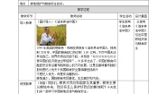 高中地理中图版 (2019)选择性必修3 资源、环境与国家安全第一节 中国耕地资源与粮食安全教学设计