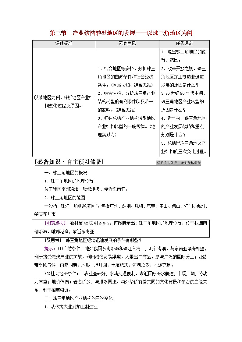 新教材高中地理第2单元不同类型区域的发展第3节产业结构转型地区的发展__以珠三角地区为例学案鲁教版选择性必修2同步学案01
