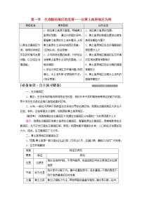 高中地理第二單元 不同類型區(qū)域的發(fā)展第一節(jié) 生態(tài)脆弱地區(qū)的發(fā)展——以黃土高原地區(qū)為例導學案