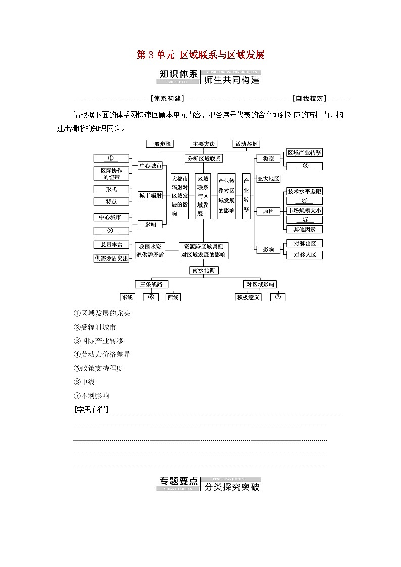 新教材高中地理第3单元区域联系与区域发展单元总结探究课学案鲁教版选择性必修2同步学案01