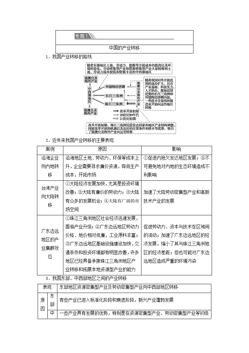 新教材高中地理第3单元区域联系与区域发展单元总结探究课学案鲁教版选择性必修2同步学案02
