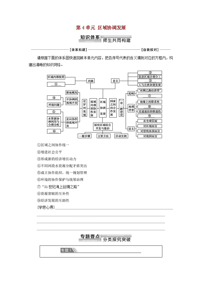 新教材高中地理第4單元區(qū)域協(xié)調(diào)發(fā)展單元總結(jié)探究課學(xué)案魯教版選擇性必修2同步學(xué)案第1頁