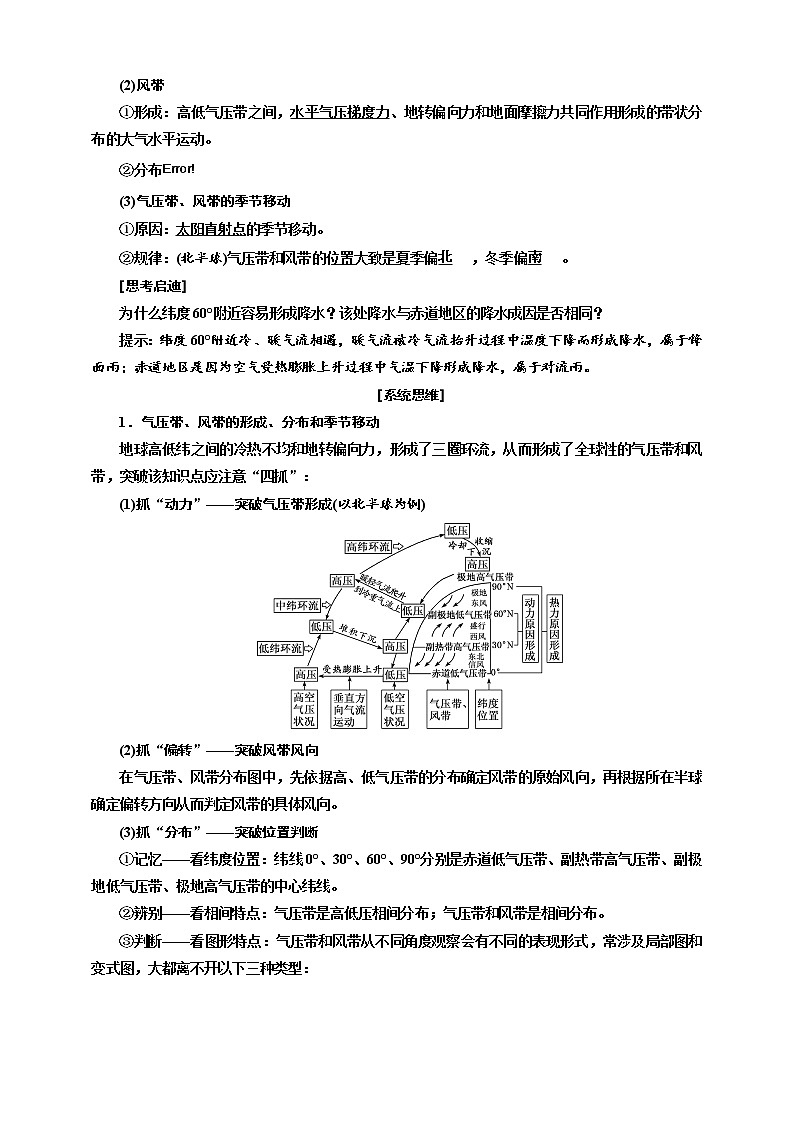 【教案】3.2.1 第二節(jié) 第1課時 氣壓帶、風(fēng)帶的分布及其對氣候與景觀的影響 魯教版選擇性必修1第3單元 大氣變化的效應(yīng)第2頁