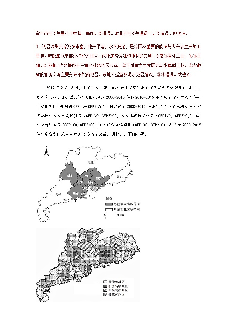 1.3区域联系与区域协调发展(精选练习)-2020-2021学年高二地理同步备课系列(新教材湘教版选择性必修2)02