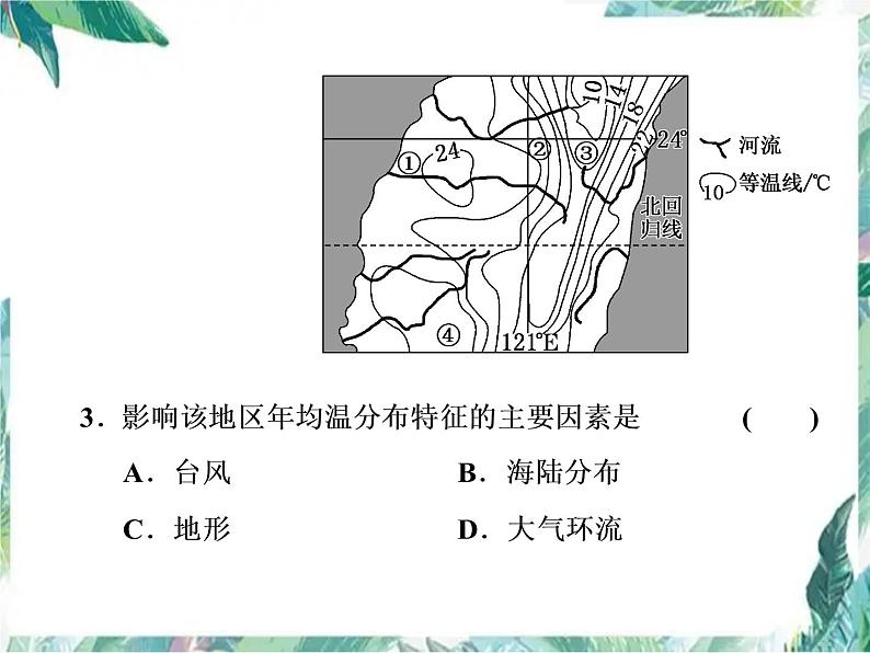 大气运动规律(高考地理二轮专题复习)课件PPT第8页