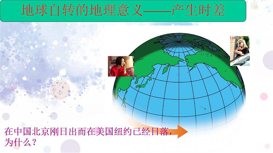 1.1.2地球的自轉(zhuǎn)（精品課件）-2020-2021學年高二地理同步精品課堂（新教材湘教版選擇性必修1）第8頁
