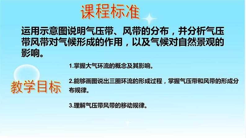 3.1气压带、风带的形成与移动(第2课时)(精品课件)-2020-2021学年高二地理同步精品课堂(新教材湘教版选择性必修1)04