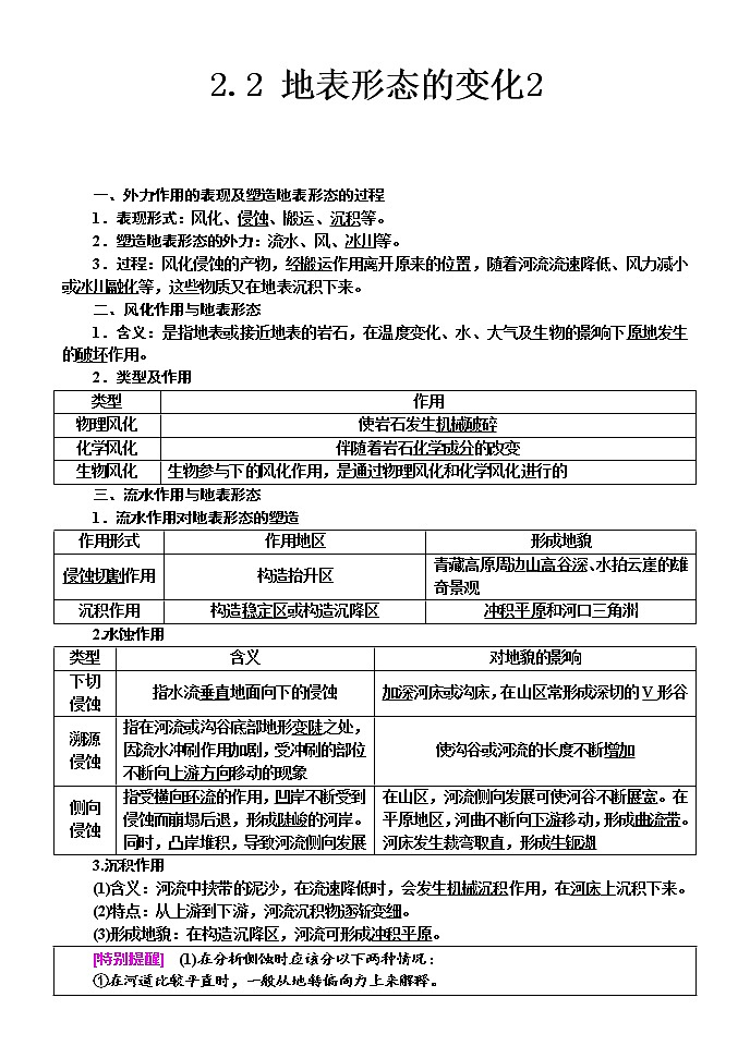 2020-2021学年湘教版(2019)高中地理选择性必修一 2.2 地表形态的变化 学案201