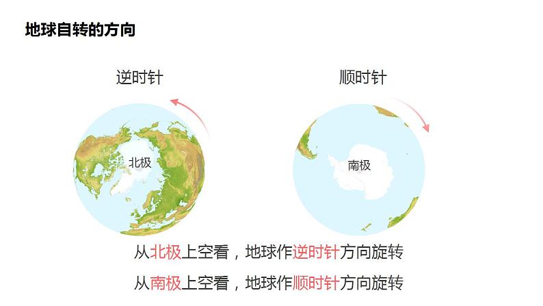 1.1 地球的自转 课件 2020-2021学年湘教版(2019)高中地理选择性必修一05