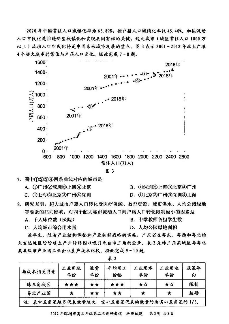 2022年深圳市高三年级第二次调研考试地理试题与答案(深圳二模)03