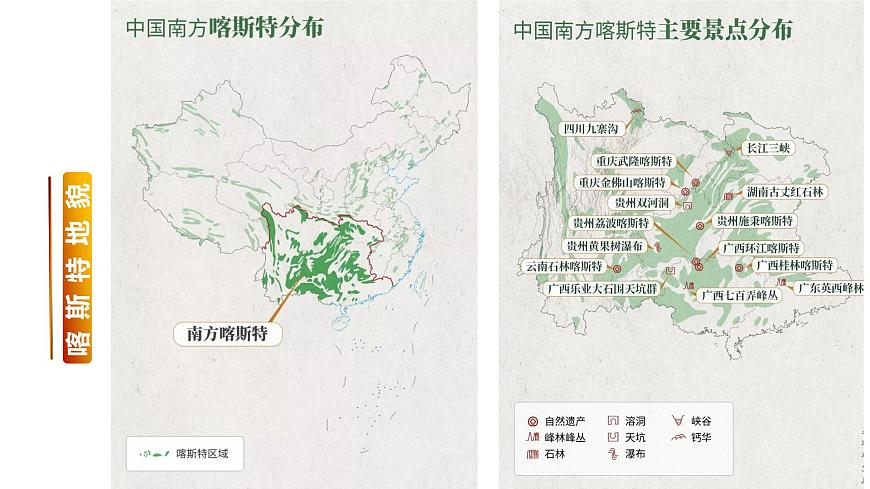 高中地理人教版（2019）必修一 4.1 常見地貌類型 （第一課時） 課件第7頁