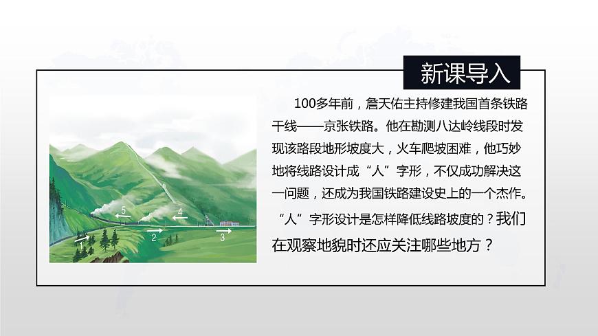 高中地理人教版（2019）必修一 4.2地貌的觀察 課件第3頁(yè)