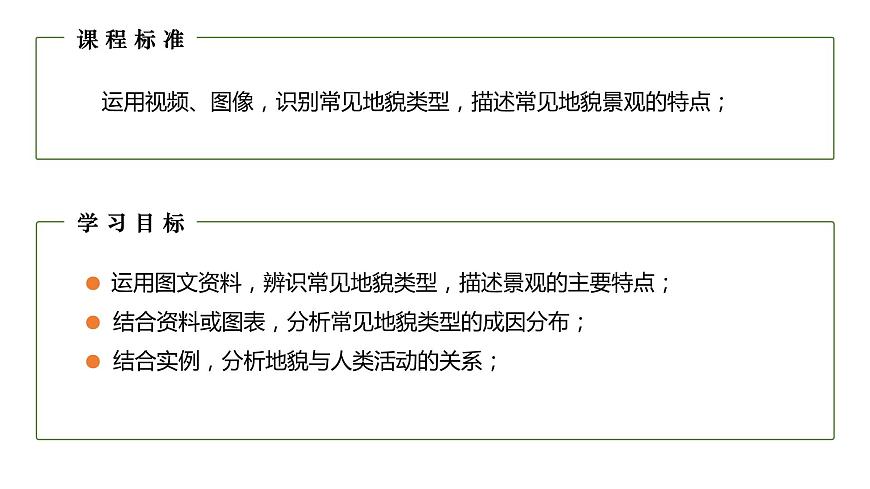 高中地理人教版（2019）必修一4.1 常見地貌類型（第二課時(shí)） 課件第3頁(yè)