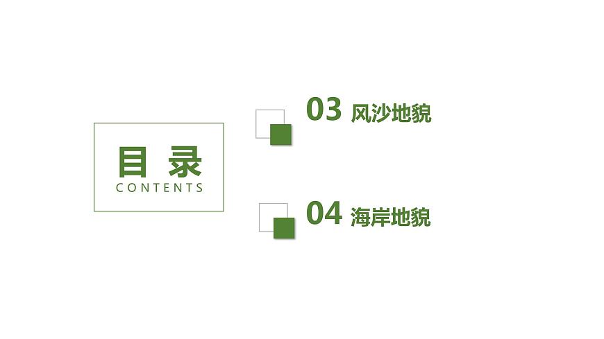 高中地理人教版（2019）必修一4.1 常見地貌類型（第二課時(shí)） 課件第4頁(yè)