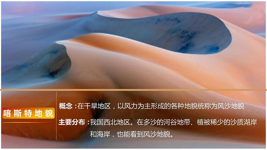 高中地理人教版（2019）必修一4.1 常見地貌類型（第二課時(shí)） 課件第6頁(yè)