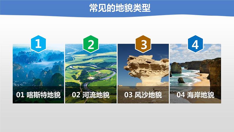 高中地理人教版(2019)必修一 4.1 课时2 河流地貌和海岸地貌 课件04
