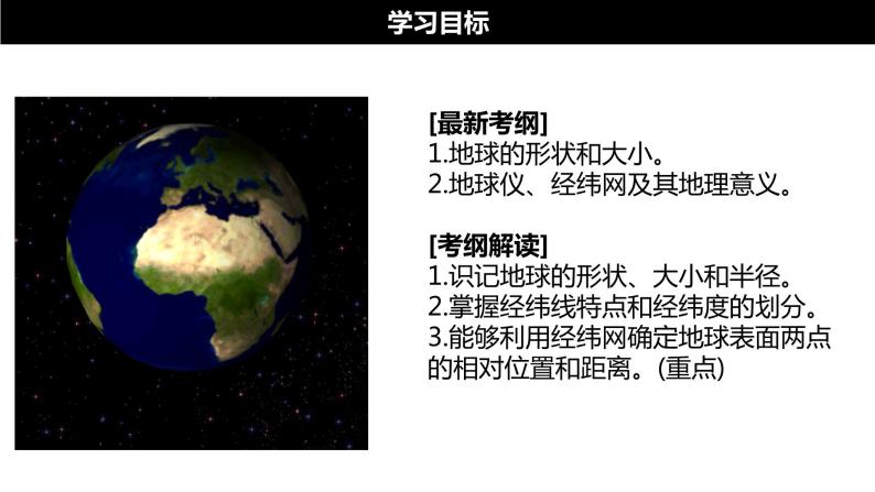 高中区域地理  第一讲   地球与地球仪课件PPT02