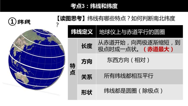 高中区域地理  第一讲   地球与地球仪课件PPT07