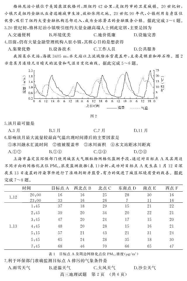 山东省济南市2021-2022学年高三上学期1月学情检测(一模)地理试题02