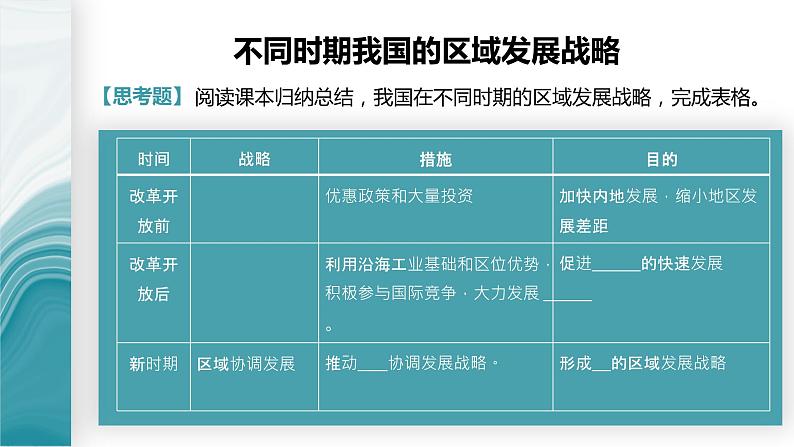 4.2我国区域发展战略-PPT课件07