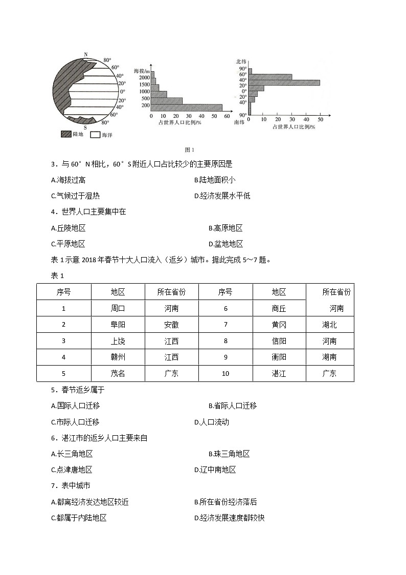 河南省豫东名校2021-2022学年高一下学期期中考试地理试题(有答案)02