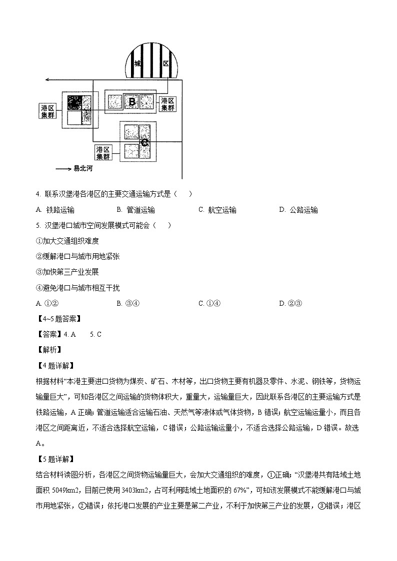 精品解析:内蒙古自治区赤峰市2021-2022学年高三下学期4月模拟考试文综地理试题(解析版)第3页