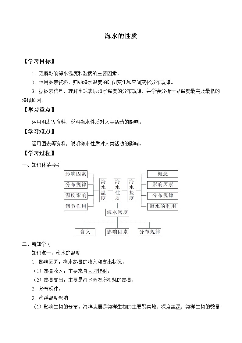 (学案)海水的性质01