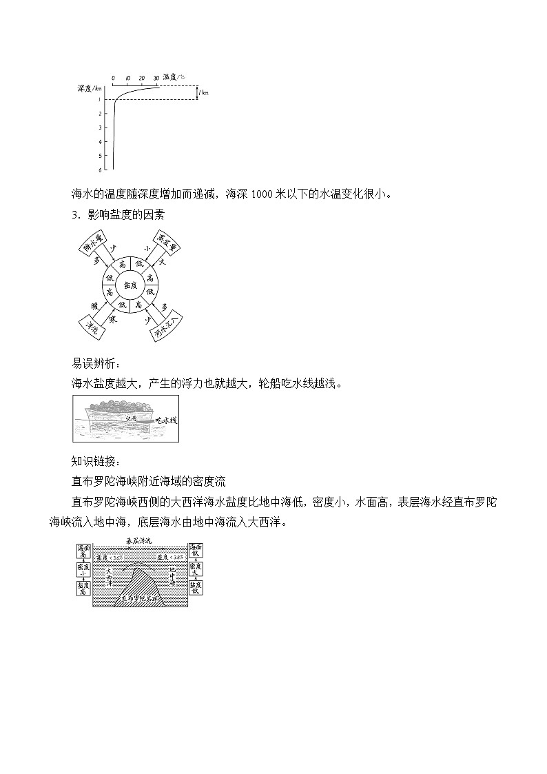 (学案)海水的性质03