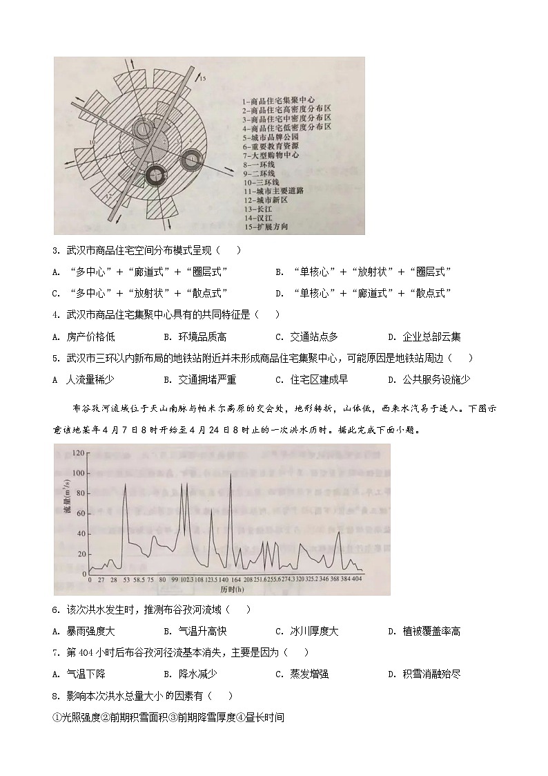2022届湖南省娄底市高三高考仿真模拟地理试题(word版)02