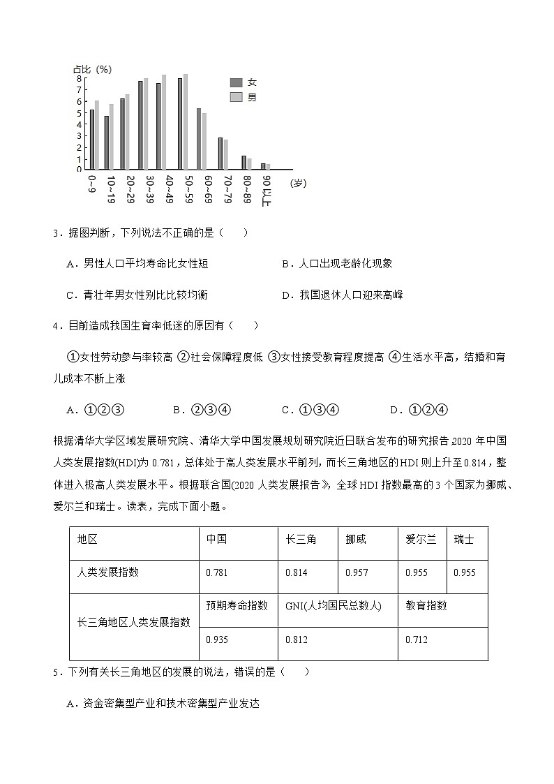 2022届湖南省湘潭市一中高考二模地理试卷含答案02