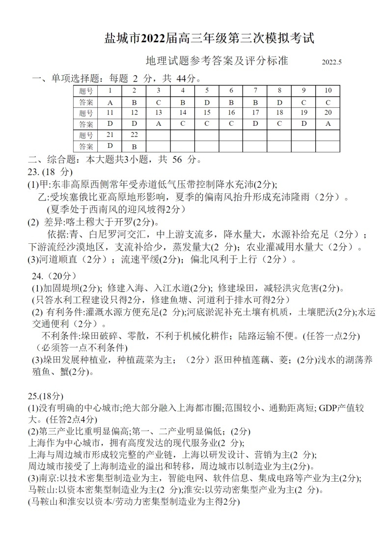 2022届江苏省盐城市高三5月第三次模拟考试 地理试题及答案01