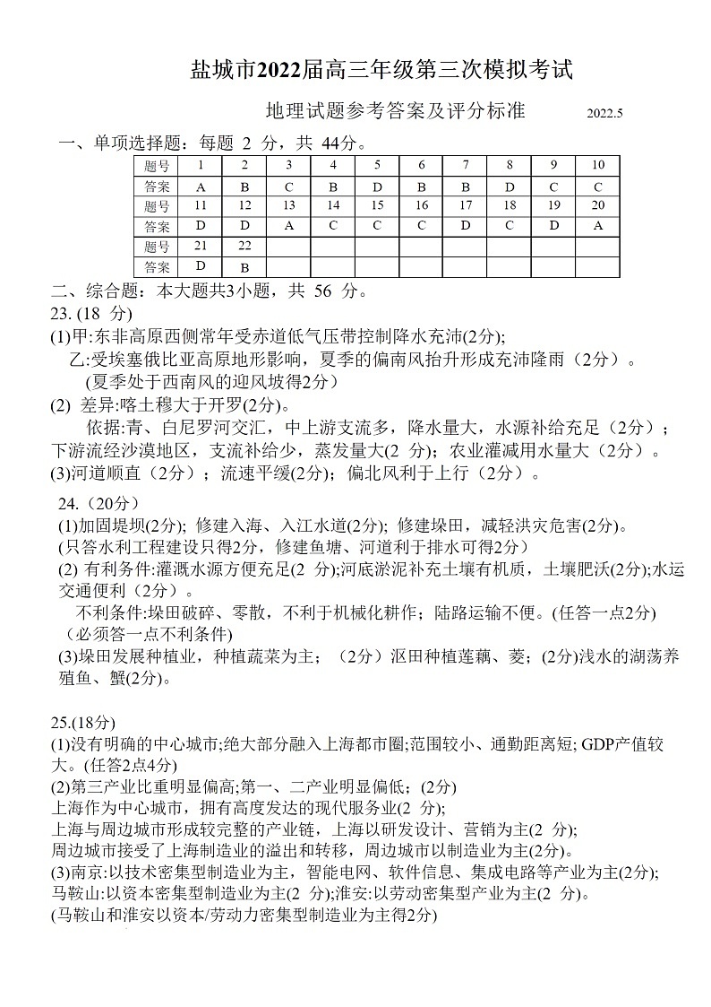2022届江苏省盐城市高三5月第三次模拟考试 地理试题及答案01
