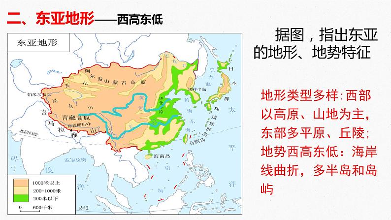 026东亚概况2023届高三地理一轮总复习第二部分世界地理之东亚与日本第1课时课件PPT第6页