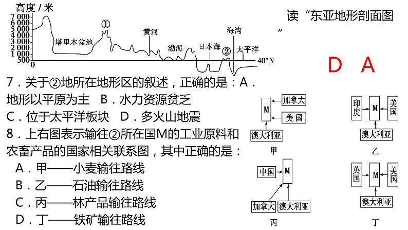 026东亚概况2023届高三地理一轮总复习第二部分世界地理之东亚与日本第1课时课件PPT第8页