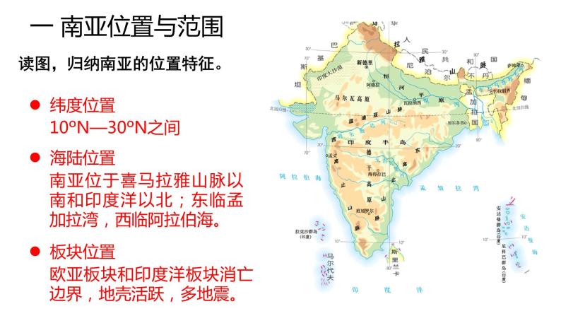 032南亚（自然环境）2023届高三地理一轮总复习第二部分世界地理之南亚与印度第1课时课件PPT02
