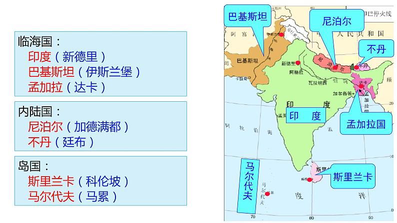 032南亚(自然环境)2023届高三地理一轮总复习第二部分世界地理之南亚与印度第1课时课件PPT第4页