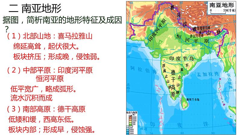 032南亚(自然环境)2023届高三地理一轮总复习第二部分世界地理之南亚与印度第1课时课件PPT第5页